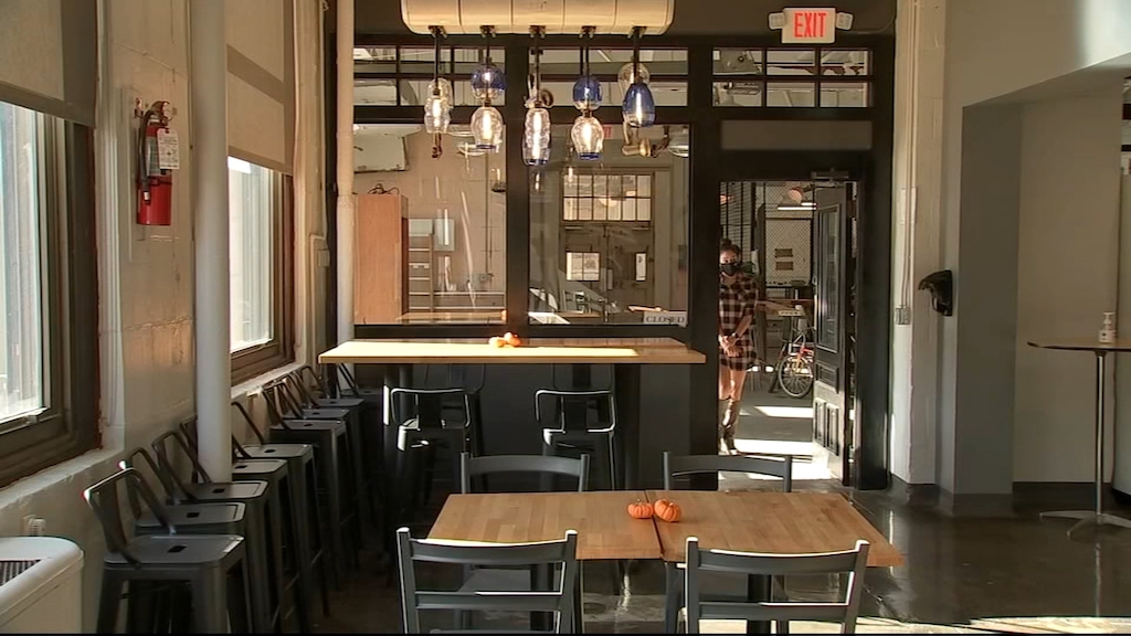 Philadelphia Indoor Dining Saga