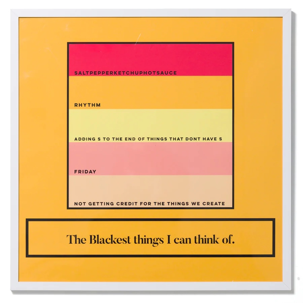 Black History Month Showcase 2025